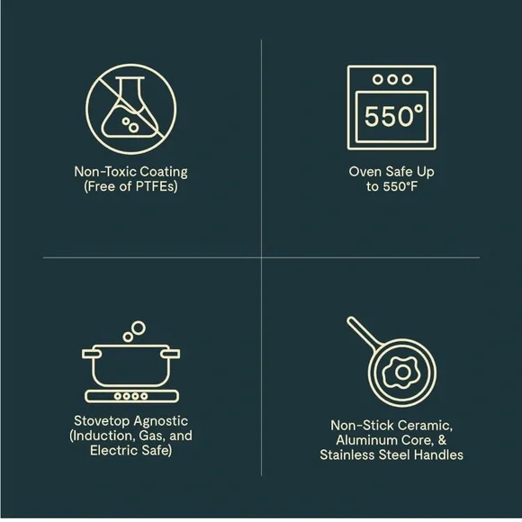 Caraway Home 10.5” Ceramic Fry Pan - Gray - Picture 9 of 9